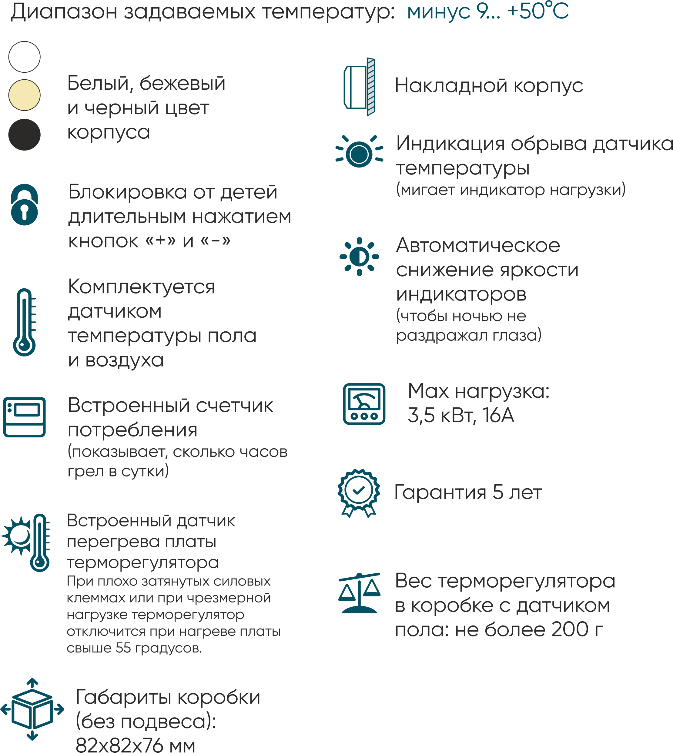 Терморегулятор ТР-09GSM