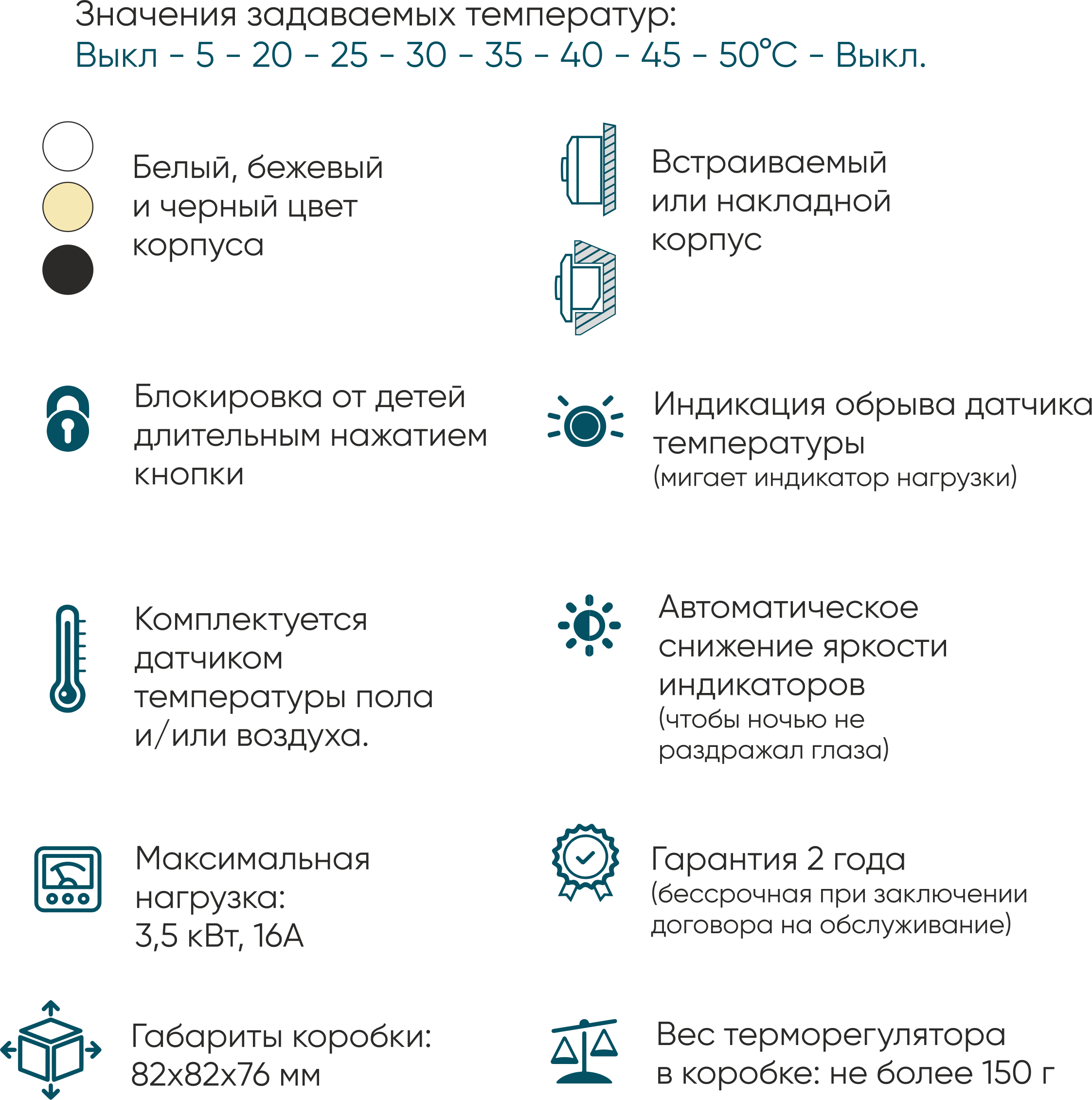 Терморегулятор ТР-01М